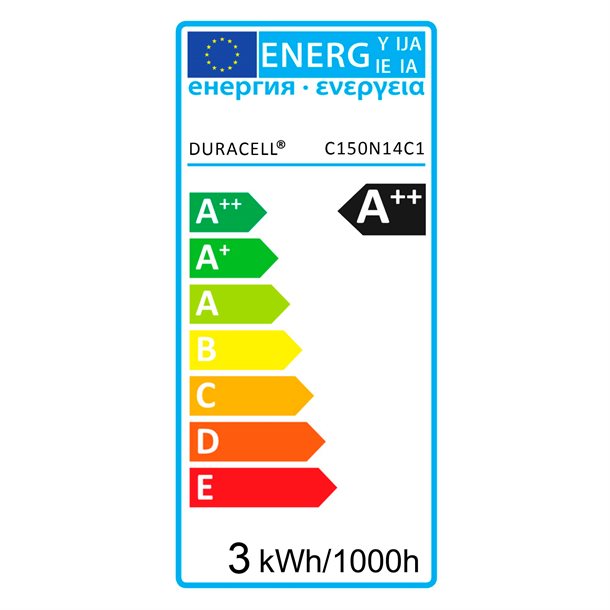 Energimærke Duracell® LED klar filament kerte pære E14 med 250 lumen - (svarer til 25W) C150N14C